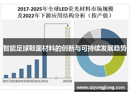 智能足球鞋面材料的创新与可持续发展趋势